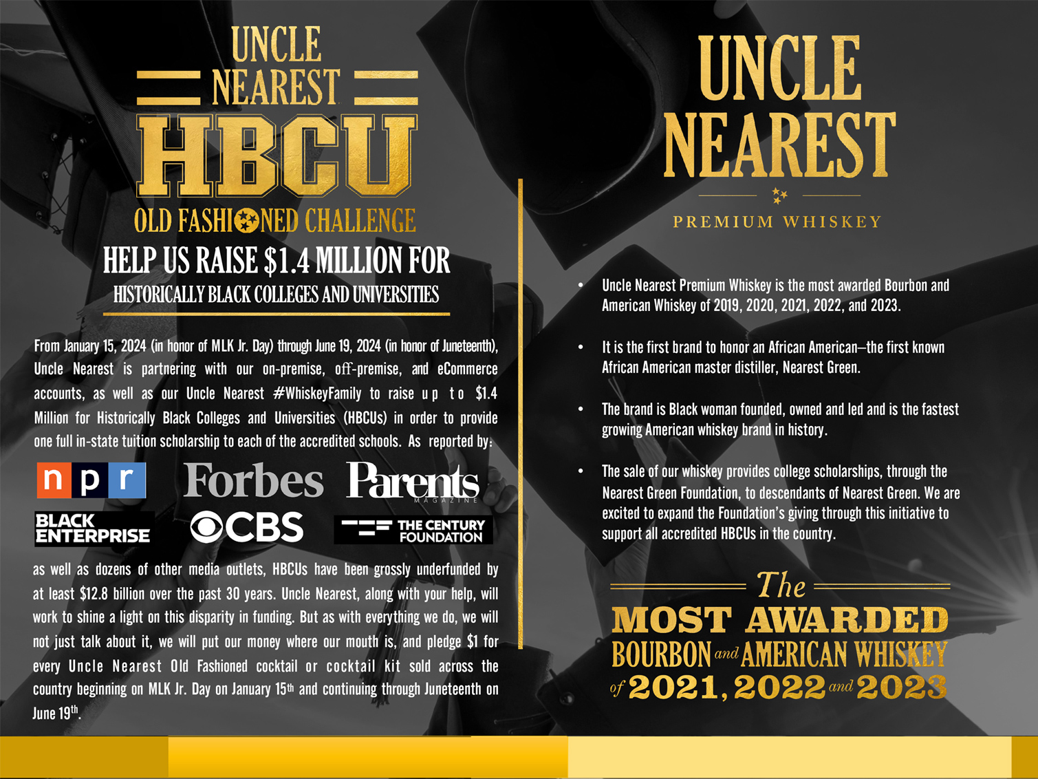 Uncle Nearest HBCU | Mix Blend Enjoy